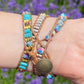 Handmade Jasper and Turquoise 3x Wrap Watch Straps 38-45MM Plate