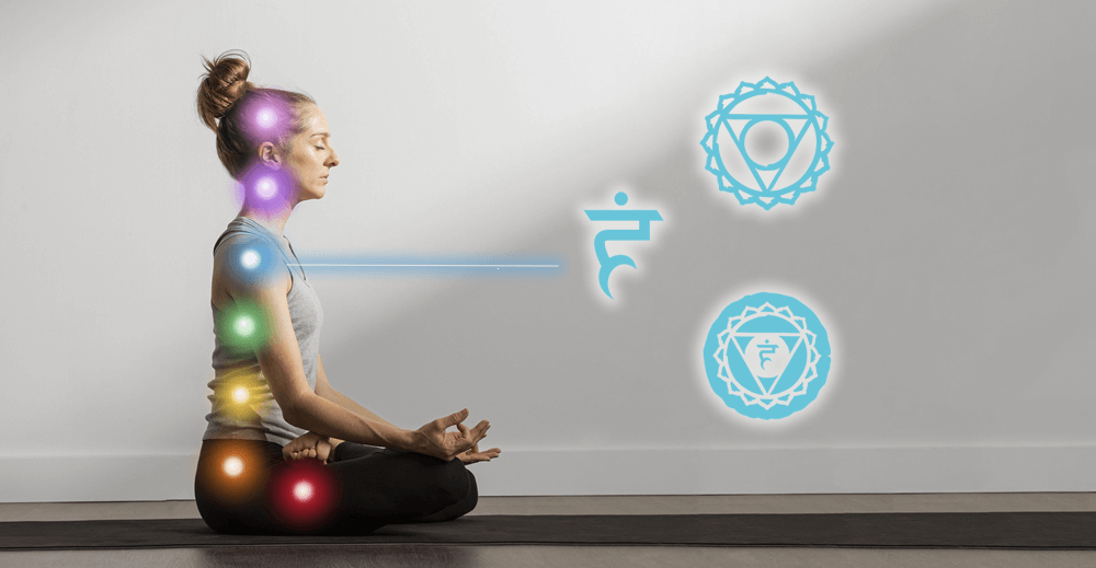 Fifth Chakra Throat - Express Yourself